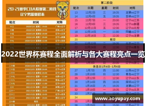 2022世界杯赛程全面解析与各大赛程亮点一览