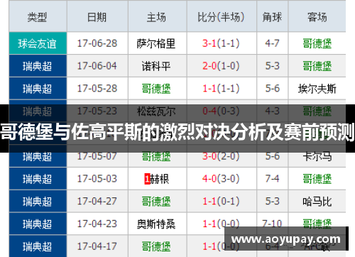 哥德堡与佐高平斯的激烈对决分析及赛前预测