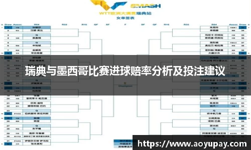 瑞典与墨西哥比赛进球赔率分析及投注建议